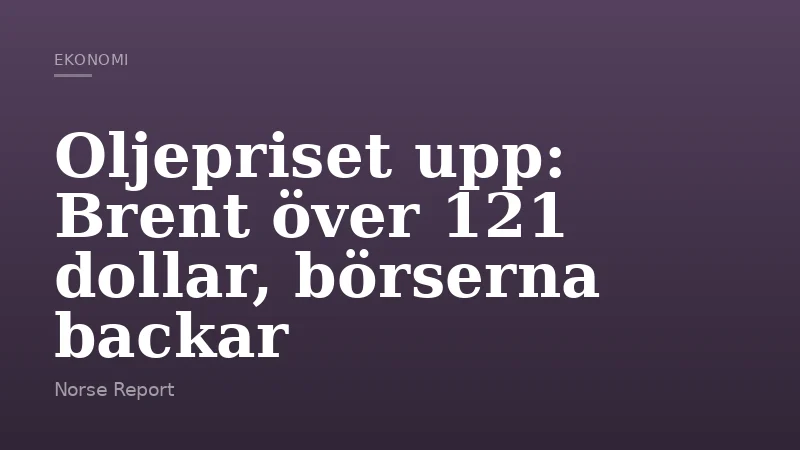 Oljepriset upp: Brent över 121 dollar, börserna backar